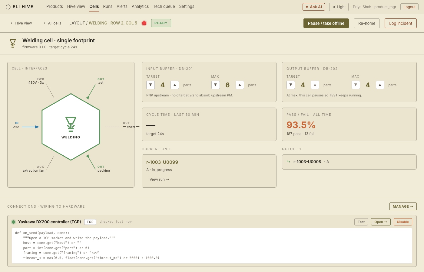 Cell status light, interfaces diagram, and code peek