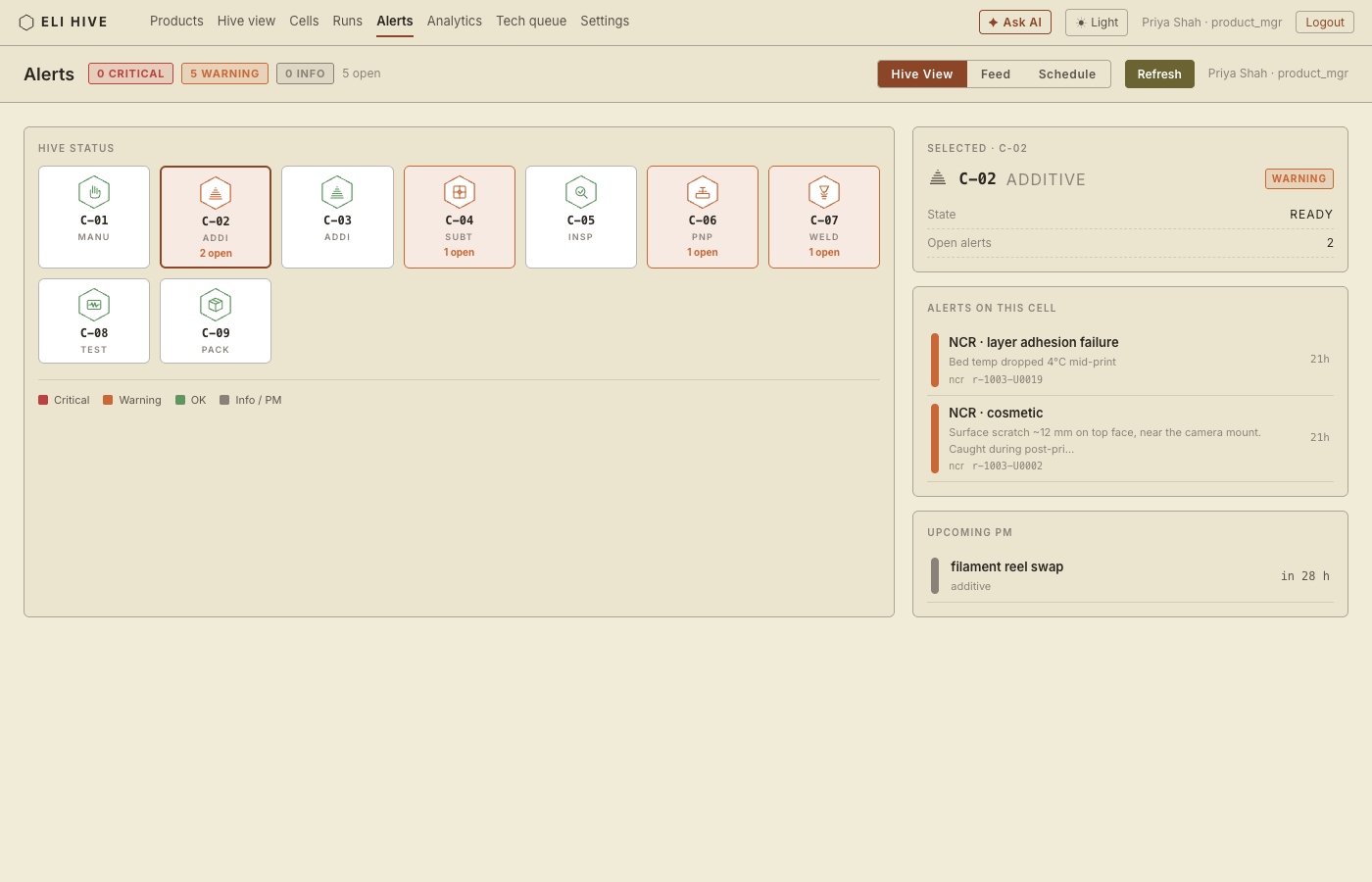 Alerts feed with hive status and non-conformance records